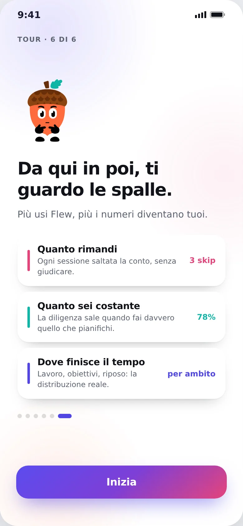 Flew: monitoraggio